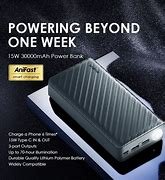 Oraimo 30,000mah